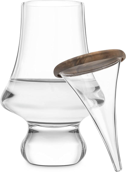 Whiskey Dropper Set